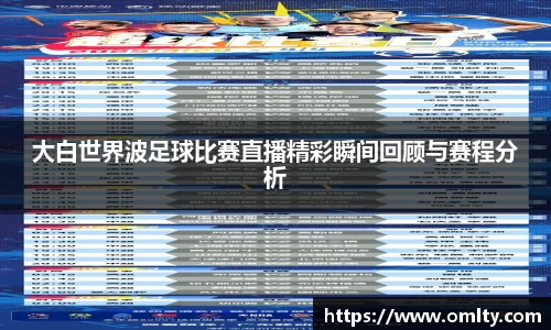 大白世界波足球比赛直播精彩瞬间回顾与赛程分析