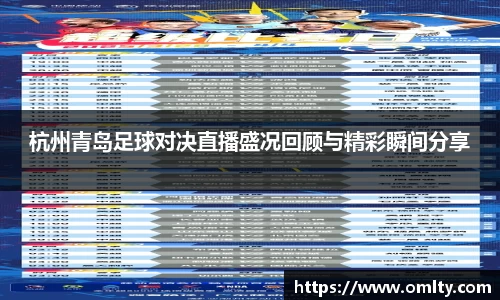 杭州青岛足球对决直播盛况回顾与精彩瞬间分享