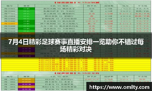7月4日精彩足球赛事直播安排一览助你不错过每场精彩对决